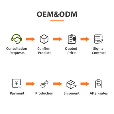 Handheld Wideband Drone Detector with 1.5km Long-Range Detection and Real-Time Alerts for UAV Security