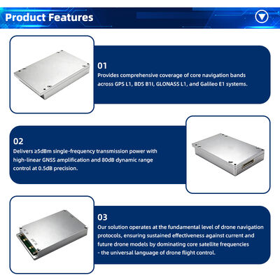 Multi-System GNSS Spoofing Module with 80dB Power Adjustment & 2km Range | Portable Anti-Drone Device for Perimeter Security and Critical Infrastructure Protection