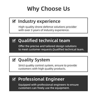 5KM~ 20KM Drone Spoofer LDK-AY22  Portable Navigation Deception Full Frequency GNSS GPS GLONASS Galileo Anti-Drone Forced Landing  spoofing system