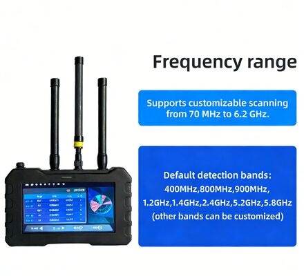 kupować 70-6200mhz detektor FPV Detekcja i przechwytywanie transmisji wideo Ladaksy L04 system antydronowy detektor dronów system obrony przed dronami bezpieczeństwo dronów produkcja online
