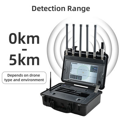 kupować Przenośny system przeciwdziałania dronom bezzałogowym 30MHz-6GHz Urządzenie wykrywające drony z uszkodzeniem GPS i analizą protokołu bezprzewodowego, 5km wykrywanie dronów dla bezpieczeństwa granicznego, infrastruktury wojskowej i krytycznej produkcja online