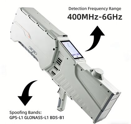 kupować Zintegrowany system wykrywania, namierzania i zagłuszania dronów 400MHz-6GHz, zasięg 3km, dokładność namierzania UAV ≤10°, nawigacja GPS, spoofing, sprzęt antydronowy IP65, przenośny produkcja online