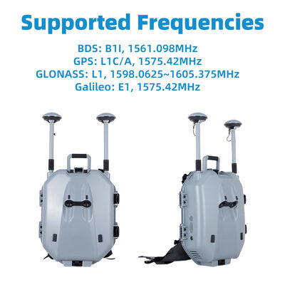 kupować Drone Spoofer Plecak System antydronowy Drone Wabienie Gnss Spoofer Gps Spoofer Glonass Bds Drone Spoofing produkcja online