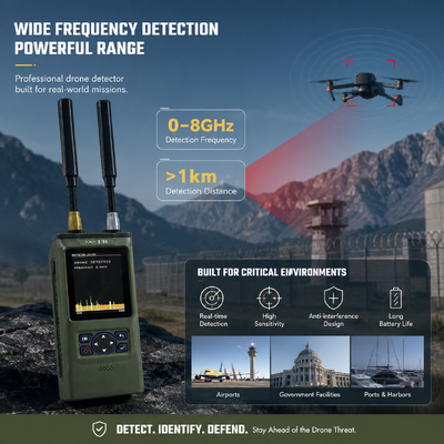 kupować Przenośny detektor dronów FPV obsługujący pasmo 100 MHz–8 GHz z detekcją wideo OFDM HD, skanowanie z dwiema antenami w celu wykrywania dronów produkcja online