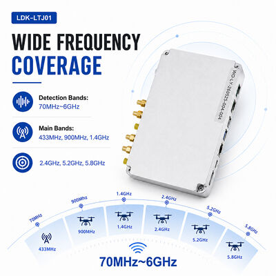 kupić 70-6000MHZ 10KM Moduł wykrywania dronów Moduł rozpoznawania sygnałów pasywnych RF do identyfikacji i bezpieczeństwa dronów w przestrzeni powietrznej niskiej wysokości produkcja online