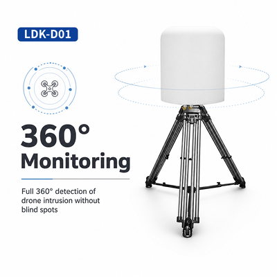 kupić 100MHz-6GHz Stacjonarna platforma wykrywania i analizy radiowych dronów pasywny odbiór-tylko 7×24 operacja ciągła, pełny model DJI/AUTEL/Dahua/Haoxiang & rozpoznawanie DIY produkcja online