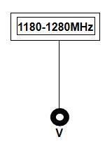 50W 6dBi N-J Omnidirectional Fiberglass Antenna 20mm Dia 1.2g 1.4G 1.5g Customization