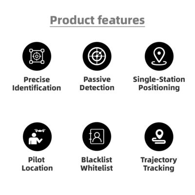 Portable Drone Detector | User-Friendly Interface | Lightweight & Compact | Quick Setup for Rapid Deployment | Multi-Band Detection | Ideal for Security & Surveillance