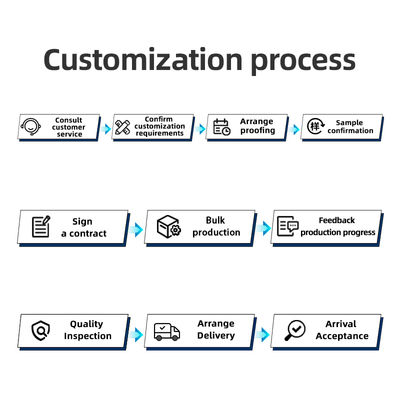 50W GaN RF Power Amplifier Module 6500–7200MHz | High-Power UAV Signal Interference, Anti-Drone Defense, FPV Drone Suppression, Counter-UAV Security, Surveillance Applications