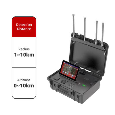 Przenośny detektor dronów dalekiego zasięgu (10 km) z pełnym zakresem częstotliwości UAV, powiadomieniami w czasie rzeczywistym i trwałą, energooszczędną konstrukcją