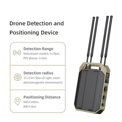 All-Scenario Drone Detection and Positioning Device
