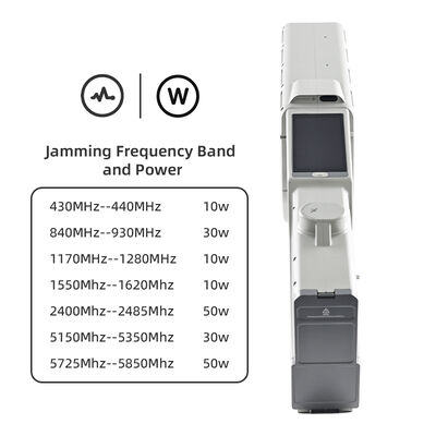 Przenośny pistolet bezzałogowy wysokiej jasności wyświetlacz dotykowy rozwiązanie przeciwbezzałogowe w jednym w czasie rzeczywistym śledzenie trajektorii dokładność 10 azimutów dla bezpieczeństwa więzienia